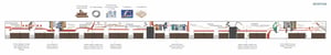 Signode_Roselle, IL Office Graphics Guide_Page_04