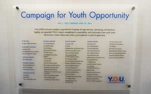 Campaign Acrylic Sign YOU