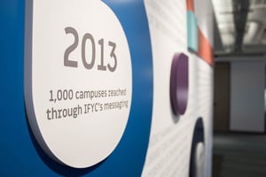 Main Office Graphics IFYC