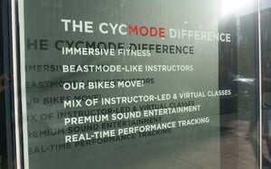 CYCMODE WINDOW GRAPHICS