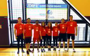 Team CIBC