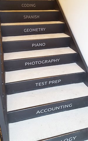 Stair-Graphics-Wyzant-Tutoring