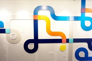 Wall Graphics