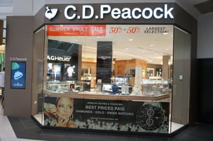 Wide-View-CD-Peacock-Window-Graphics