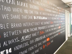 Word Wall Graphic Discovery USA