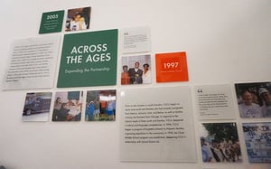 Wall Graphics along Steps