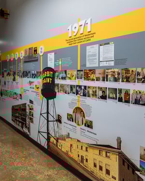 Carbit_Timeline_WebSize-26