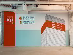 Commercial Real Estate Example-1