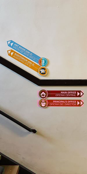 Wayfinding Blog-7