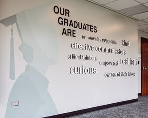 Dimensional signage that describes a school's graduates