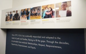 Wall Graphics along Steps